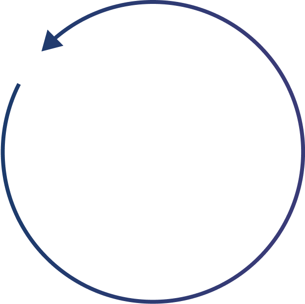 Circle